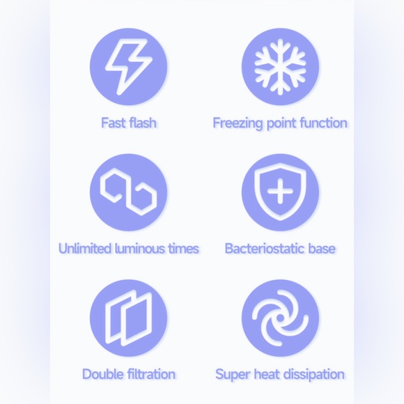 MLAY IPL HAIR REMOVAL DEVICE - Picture 7 of 14